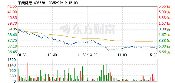 R图 603579_1