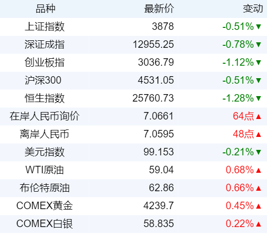 3e0aed6345a140268d667847188a8f4a.png 3e0aed6345a140268d667847188a8f4a.png