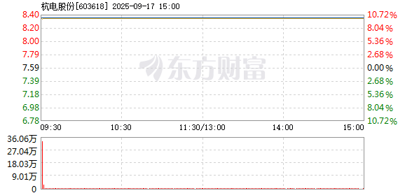 R图 603618_1
