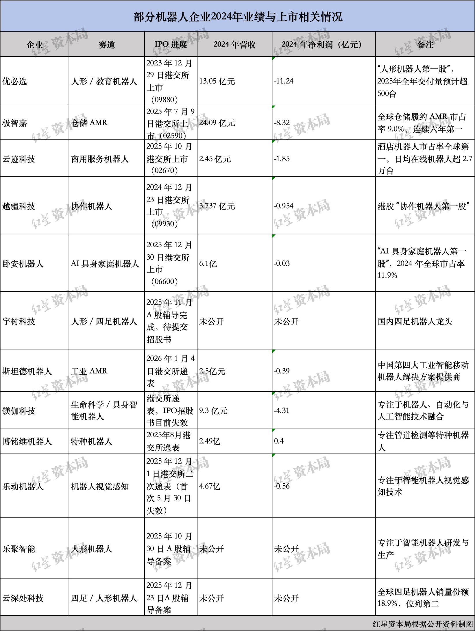 1767701740447538.jpg 微00.jpg