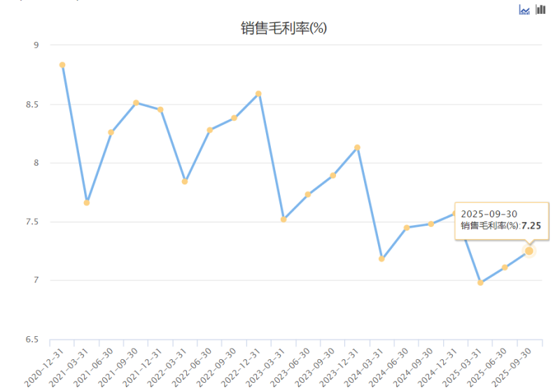 1763105337121440.png 图片