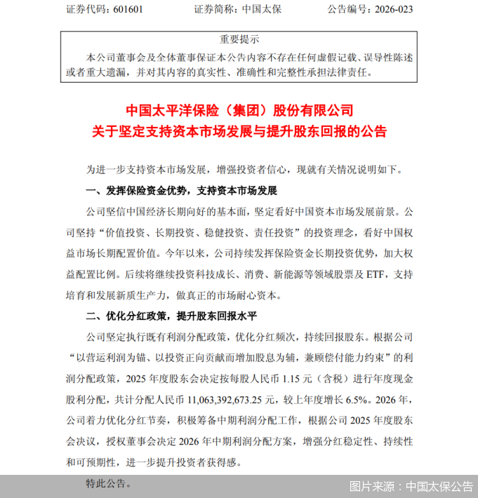 图片开首：中国太保公告