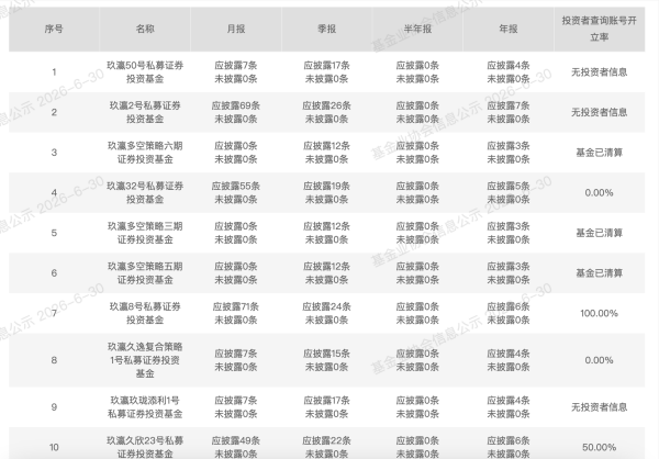私募被罚2-微信图片_20260630164012_副本.png