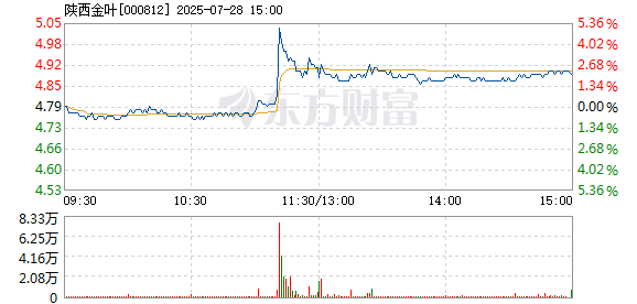 R图 000812_2