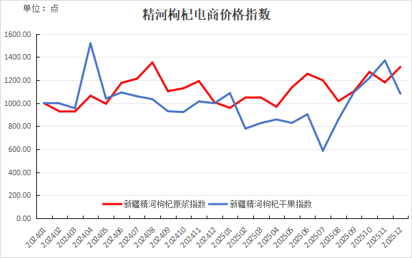 ad433bf4ffb84e1cb38921e788d176ef.png ad433bf4ffb84e1cb38921e788d176ef.png