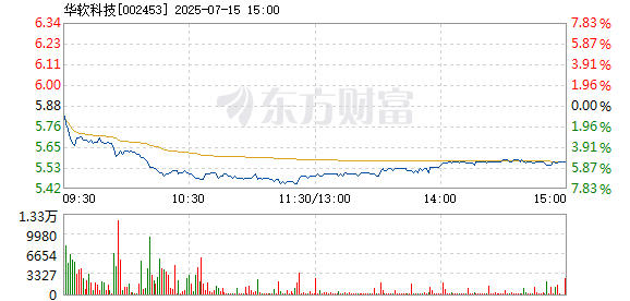 R图 002453_2