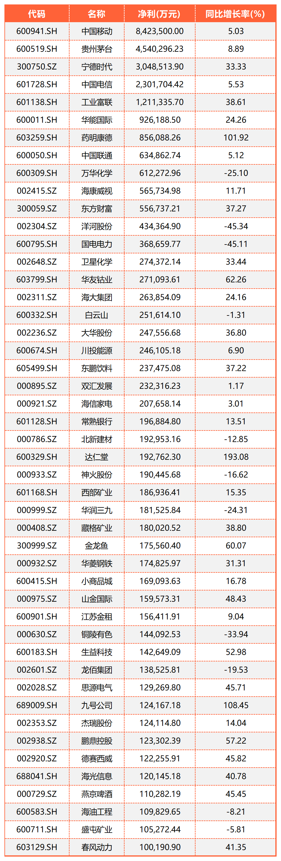 d5d50f463e9441f1969aee8542f7a794.png