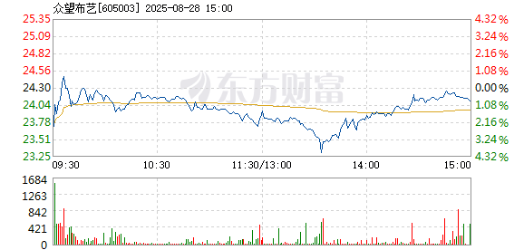 R图 605003_1