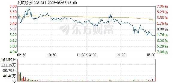 R图 002131_2