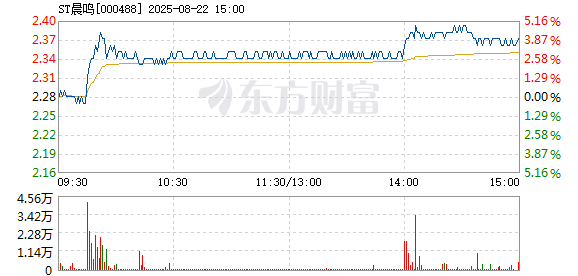 R图 000488_2