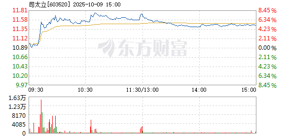 R图 603520_1
