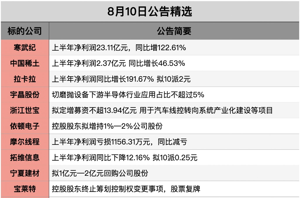 截屏2026-08-10 