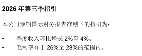 1786690248126897.png 中芯国际3.png