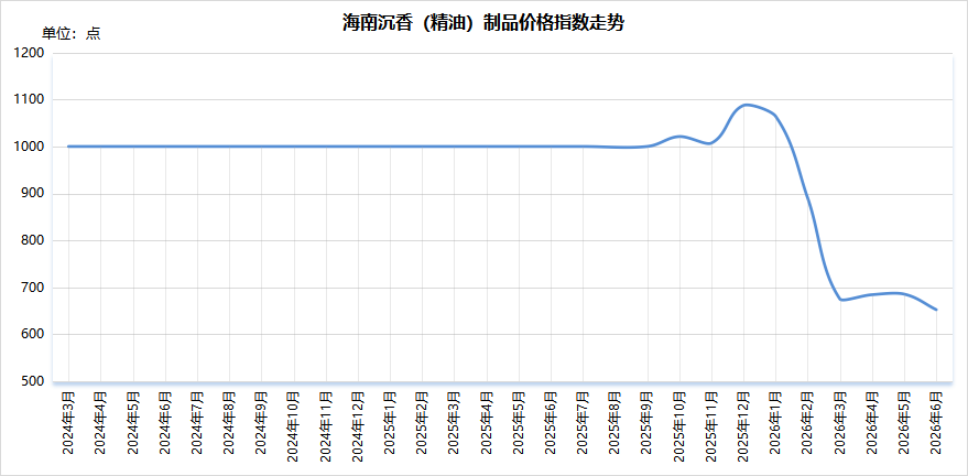 aa18b140747f44da843cdfff3d907d0d.png