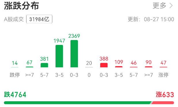1756289773800653.png 个股涨的.png