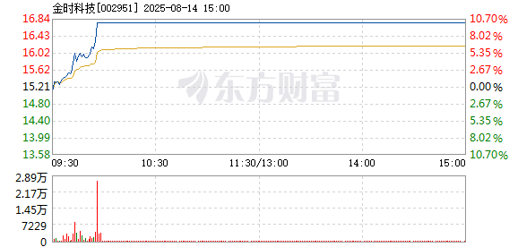R图 002951_2