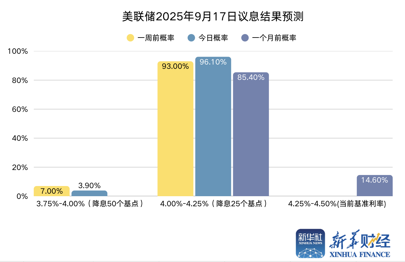 截屏2025-09-16 
