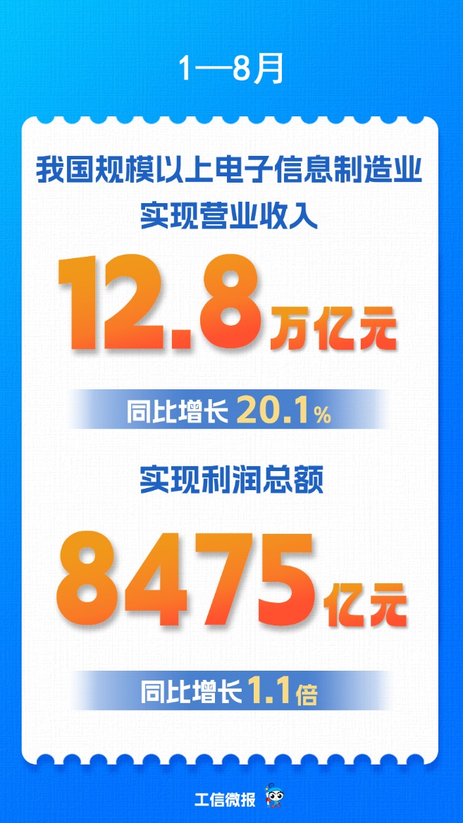 图片来源：工信微报