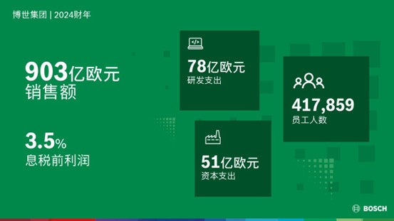 1747352834223844.jpg 图片1博世.jpg