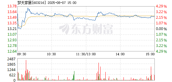 R图 603216_1