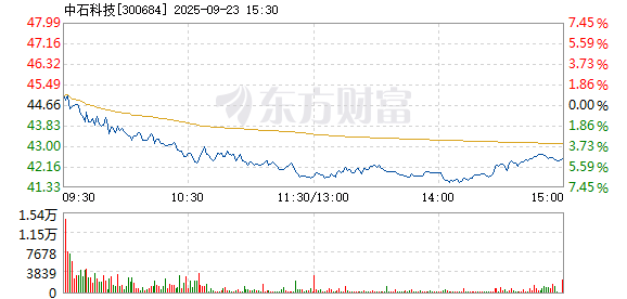 R图 300684_2