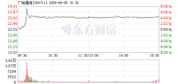 R图 300711_2