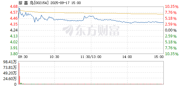 R图 002154_2