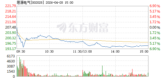 R图 002028_2