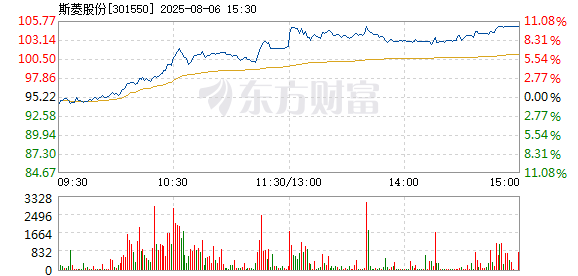 R图 301550_2
