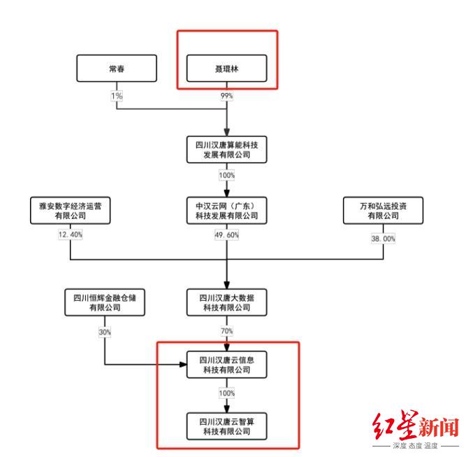 1752637156420868.png 微信截图_20250716103952.png