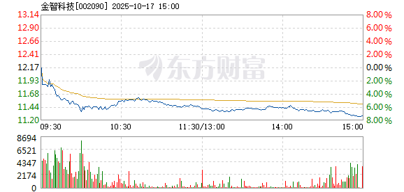 R图 002090_2