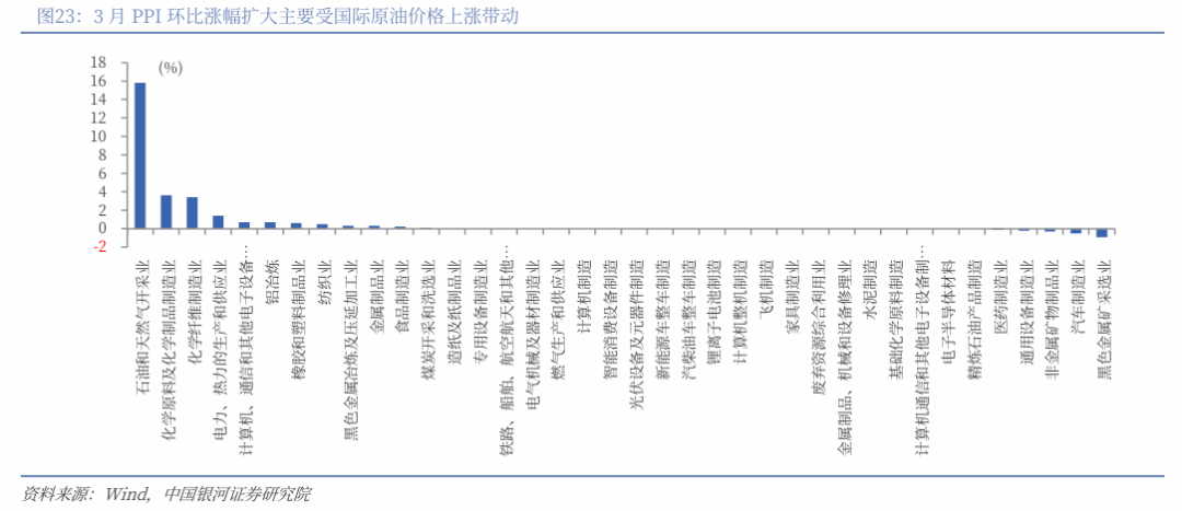 银河策略:中东冲突预期缓和 港股“进”还是“守”?