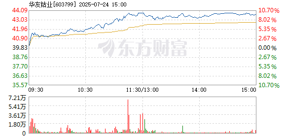R图 603799_1