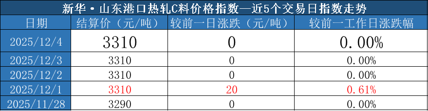 图片13.png 9c3c0d6858e24000a6ea3a12d998127c.png