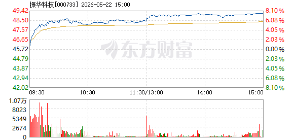 R图 000733_2