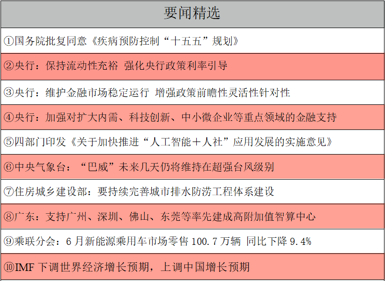 要闻精选.png