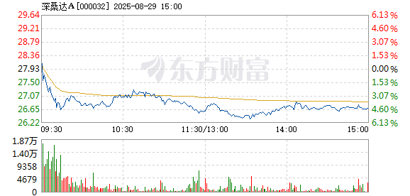 R图 000032_2