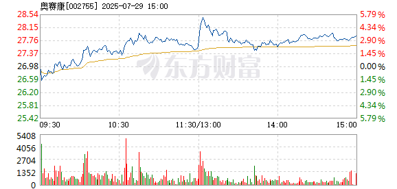 R图 002755_2