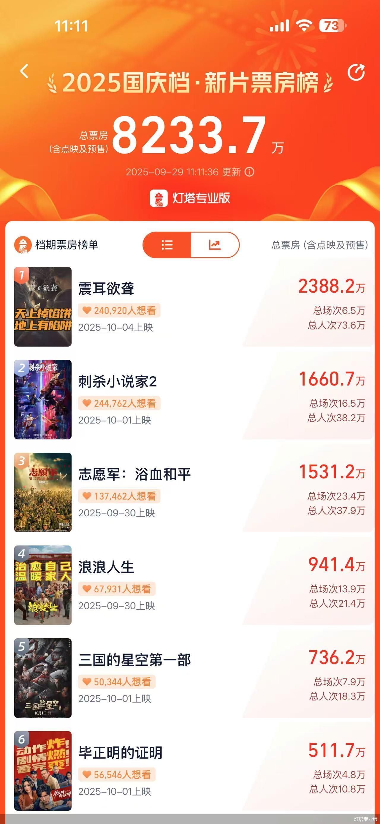 灯塔专业版