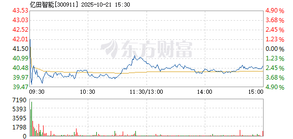 R图 300911_2