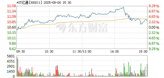 R图 300211_2