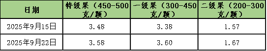 e74abedf9cae4b9dac9e9659996dd825.png