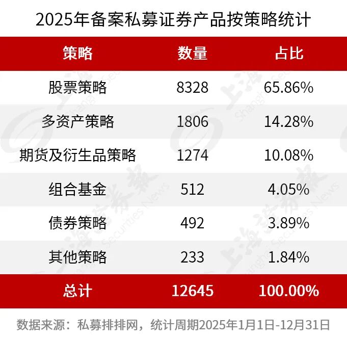 “中国桥水”要来了？真能实现全天候吗？