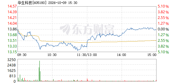 R图 605180_1
