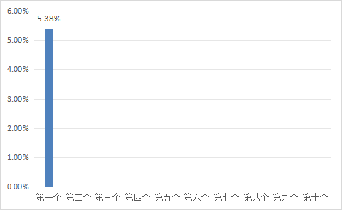 cd5692943ea543f89b7f2fbe941274c6.png cd5692943ea543f89b7f2fbe941274c6.png