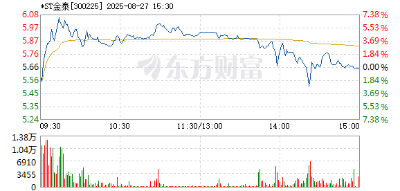 R图 300225_2