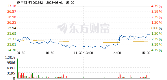 R图 002362_2