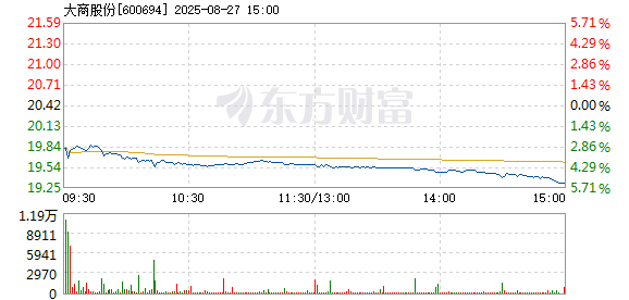 R图 600694_1