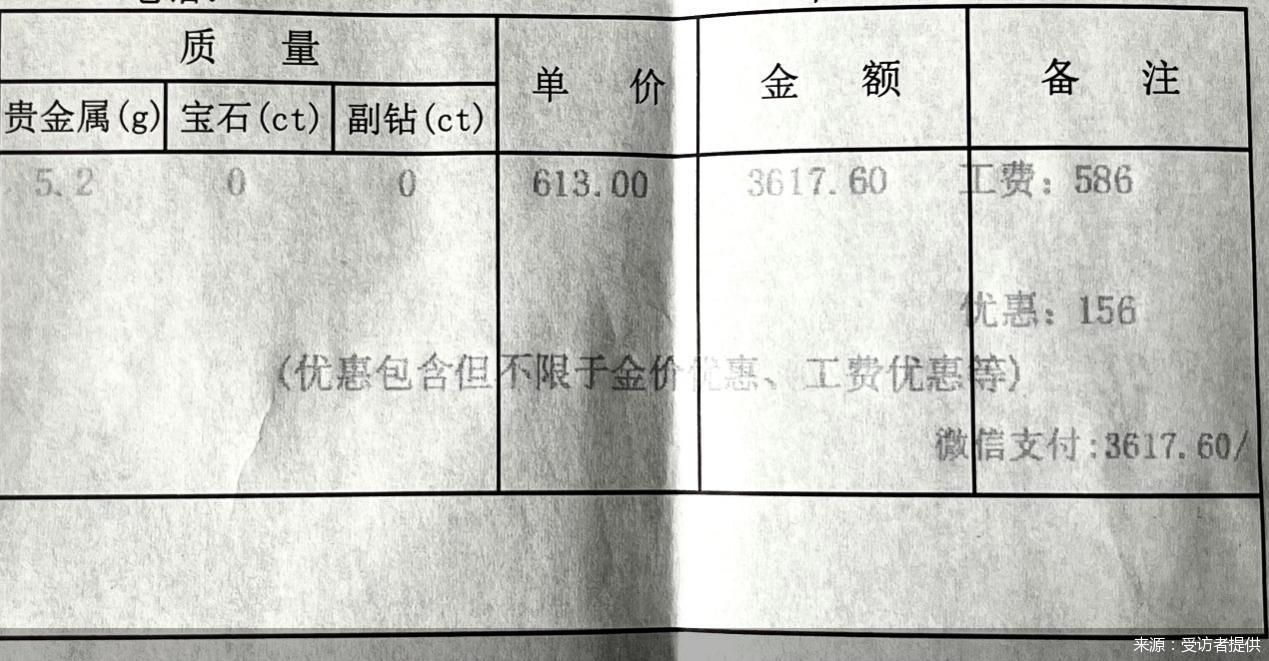 来源:受访者提供