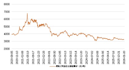 72e1ef3074254ce3ac20120c91b41459.png 72e1ef3074254ce3ac20120c91b41459.png